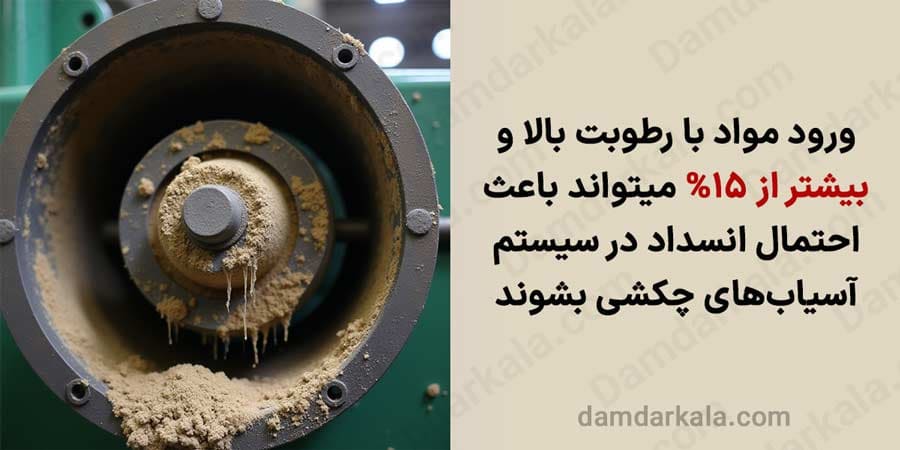 کاهش عمر چکش آسیاب با ورود مواد با رطوبت بالا